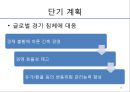 대한항공의 분석과 전략설정 - 한국 항공산업의 역사,한성항공, 제주항공, 진에어, 에어부산,저가항공사.ppt 68페이지
