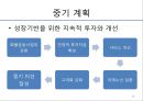 대한항공의 분석과 전략설정 - 한국 항공산업의 역사,한성항공, 제주항공, 진에어, 에어부산,저가항공사.ppt 69페이지