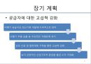 대한항공의 분석과 전략설정 - 한국 항공산업의 역사,한성항공, 제주항공, 진에어, 에어부산,저가항공사.ppt 71페이지