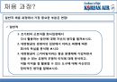 대한항공 HR제도 분석 및 제안 - 대한항공HR제도,마케팅,브랜드,브랜드마케팅,기업,서비스마케팅,글로벌,경영,시장,사례,swot,stp,4p.PPT자료 11페이지