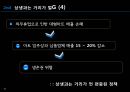 누구를 위한 영업제한인가.. 대형마트 영업시간 제한 반대 발표 (대형마트영업규제,대형마트영업시간제한,대형마트영업규제반대,대형마트영업시간,마트영업시간규제,이마트영업시간제한,홈플러스영업시간제한).PPT자료 11페이지