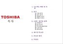 TOSHIBA RENAMING - 도시바 리네이밍,도시바마케팅,마케팅,브랜드,브랜드마케팅,기업,서비스마케팅,글로벌,경영,시장,사례,swot,stp,4p.PPT자료 2페이지