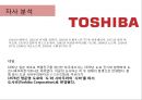 TOSHIBA RENAMING - 도시바 리네이밍,도시바마케팅,마케팅,브랜드,브랜드마케팅,기업,서비스마케팅,글로벌,경영,시장,사례,swot,stp,4p.PPT자료 13페이지