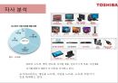 TOSHIBA RENAMING - 도시바 리네이밍,도시바마케팅,마케팅,브랜드,브랜드마케팅,기업,서비스마케팅,글로벌,경영,시장,사례,swot,stp,4p.PPT자료 14페이지