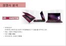 TOSHIBA RENAMING - 도시바 리네이밍,도시바마케팅,마케팅,브랜드,브랜드마케팅,기업,서비스마케팅,글로벌,경영,시장,사례,swot,stp,4p.PPT자료 18페이지