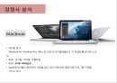 TOSHIBA RENAMING - 도시바 리네이밍,도시바마케팅,마케팅,브랜드,브랜드마케팅,기업,서비스마케팅,글로벌,경영,시장,사례,swot,stp,4p.PPT자료 19페이지