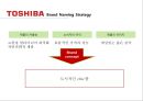 TOSHIBA RENAMING - 도시바 리네이밍,도시바마케팅,마케팅,브랜드,브랜드마케팅,기업,서비스마케팅,글로벌,경영,시장,사례,swot,stp,4p.PPT자료 26페이지