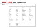 TOSHIBA RENAMING - 도시바 리네이밍,도시바마케팅,마케팅,브랜드,브랜드마케팅,기업,서비스마케팅,글로벌,경영,시장,사례,swot,stp,4p.PPT자료 32페이지