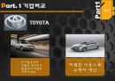 TOYOTA 도요타마케팅전략,자동차시장,도요타기업분석,마케팅,브랜드,브랜드마케팅,기업,서비스마케팅,글로벌,경영,시장,사례,swot,stp,4p.PPT자료 3페이지