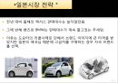 TOYOTA 의 글로벌 진출방향 - 도요타글로벌전략,해외진출사례,한국시장진출사례,도요타브랜드마케팅,브랜드마케팅,서비스마케팅,글로벌경영,사례분석,swot,stp,4p.PPT자료 11페이지