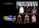 라펠라 (LAPERLA) 라펠라마케팅전략,라펠라분석,명품속옷브랜드,명품속옷마케팅,명품속옷분석.PPT자료 5페이지