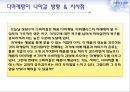 [마케팅의 이해] 디마케팅,디마케팅유형및사례,디마케팅분석및전략,Demarketing 20페이지