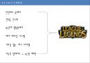 리그오브레전드 (League of Legends : LOL) 라이엇게임즈,게임산업분석,게임산업동향.ppt 20페이지
