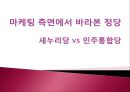 마케팅 측면에서 바라본 정당 - 새누리당 vs 민주통합당 (마케팅측면에서바로본정당,새누리당마케팅,민주통합당마케팅,정당분석,새누리당분석,민주통합당분석).PPT자료 1페이지