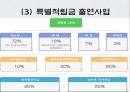 마사회,마사회일반현황,마사회주요사업,한국마사회윤리경영,한국마사회경영성과윤리경영,윤리경영사례 15페이지