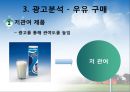 매일우유,광고분석,마케팅전략,매일우유마케팅,우유시장,마케팅,브랜드,브랜드마케팅,기업,서비스마케팅,글로벌,경영,시장,사례,swot,stp,4p 7페이지