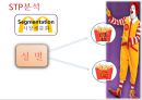 맥도날드마케팅전략,맥도날드분석,맥도날드마케팅분석,패스트푸드분석 8페이지