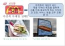 맥도날드마케팅전략,맥도날드분석,맥도날드마케팅분석,패스트푸드분석 16페이지