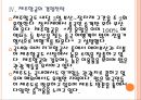 [저가항공사] 저가항공사의 경쟁전략.PPT자료 15페이지