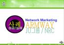 Network마케팅_2013년 10페이지