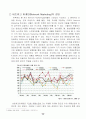 Network마케팅_2013년 23페이지