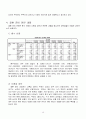 [마케팅조사론 주제발표(배부용)] 대학생들 결혼관련 의식조사 2013년 20페이지