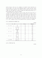 조사보고서-사회복지사 5페이지