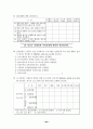 조사보고서-사회복지사 24페이지