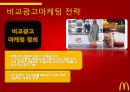 마케팅 사례 조사 맥도날드:McDonald’s - 맥도날드마케팅전략, 디마케팅전략, 네이밍전략, 비교광고마케팅, 키즈마케팅. PPT자료 12페이지