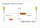 맥도날드 vs 아웃백 - 맥도날드 마케팅전략, 서비스전략, 아웃백 서비스전략, 마케팅전략, 서비스품질 및 특성분석.PPT자료 12페이지