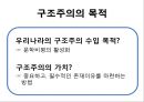 문화사회학과 바흐친,바흐친이론,소쉬르와바흐친,문학사회학 7페이지