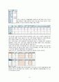 박카스 마케팅전략 및 광고분석 13페이지