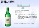 Brand rename 별 - 브랜드리네이밍,주류마케팅,마케팅사례,마케팅,브랜드,브랜드마케팅,기업,서비스마케팅,글로벌,경영,시장,사례,swot,stp,4p.PPT자료 17페이지