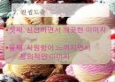 COLD STONE Creamery RENAMING (콜드스톤 크리머리 리네이밍) - 아이스크림,브랜드마케팅,브랜드전략,마케팅사례,마케팅,브랜드,브랜드마케팅,기업,서비스마케팅,글로벌,경영,시장,사례,swot,stp,4p.PPT자료 25페이지