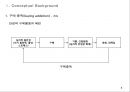 브랜드 중독은 어떤 사람에게 나타나는가? Individual factors associated with brand addiction (브랜드중독,브랜드중독과자기통제력,자기통제력과중독,브랜드애착과브랜드중독).PPT자료 8페이지