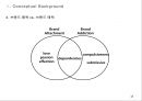 브랜드 중독은 어떤 사람에게 나타나는가? Individual factors associated with brand addiction (브랜드중독,브랜드중독과자기통제력,자기통제력과중독,브랜드애착과브랜드중독).PPT자료 15페이지