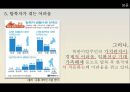 북한탈북자,탈북자현황및지원정책,탈북자원인및과정,탈북자가 한국사회에서 겪는어려움 14페이지