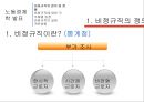 비정규직의 문제점과 개선방향,비정규직이란 (고용노동부),비정규직의 실태 6페이지