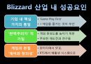 블리자드(Blizzard) - 블리자드기업분석,블리자드마케팅전략,게임산업,게임산업분석 PPT자료 4페이지