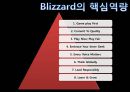 블리자드(Blizzard) - 블리자드기업분석,블리자드마케팅전략,게임산업,게임산업분석 PPT자료 11페이지