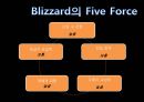 블리자드(Blizzard) - 블리자드기업분석,블리자드마케팅전략,게임산업,게임산업분석 PPT자료 13페이지