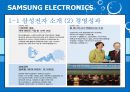 International Marketing SAMSUNG ELECTRONICS - 삼성전자마케팅전략,삼성전자해외시장진출사례,삼성전자해외마케팅.PPT자료 5페이지
