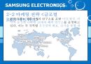 International Marketing SAMSUNG ELECTRONICS - 삼성전자마케팅전략,삼성전자해외시장진출사례,삼성전자해외마케팅.PPT자료 15페이지