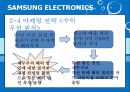 International Marketing SAMSUNG ELECTRONICS - 삼성전자마케팅전략,삼성전자해외시장진출사례,삼성전자해외마케팅.PPT자료 18페이지