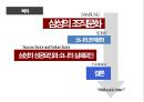 SAMSUNG VS SONY 조직문화 비교 - 삼성소니_조직과환경,SAMSUNG VS SONY,삼성의 성공요인과 소니의 실패요인,삼성의 조직문화.PPT자료 2페이지