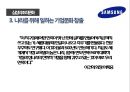 SAMSUNG VS SONY 조직문화 비교 - 삼성소니_조직과환경,SAMSUNG VS SONY,삼성의 성공요인과 소니의 실패요인,삼성의 조직문화.PPT자료 9페이지