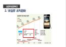 SAMSUNG VS SONY 조직문화 비교 - 삼성소니_조직과환경,SAMSUNG VS SONY,삼성의 성공요인과 소니의 실패요인,삼성의 조직문화.PPT자료 19페이지