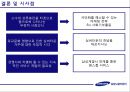 SAMSUNG NOBLE COUNTY (삼성노블카운티,삼성노블카운티 서비스마케팅전략,노블카운티기업분석).PPT자료 23페이지