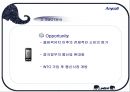 Samsung Anycall -중국시장에서 재도약을 노리다 (삼성애니콜,중국시장진출,마케팅,브랜드,브랜드마케팅,기업,서비스마케팅,글로벌,경영,시장,사례,swot,stp,4p).PPT자료 11페이지