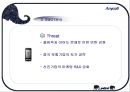 Samsung Anycall -중국시장에서 재도약을 노리다 (삼성애니콜,중국시장진출,마케팅,브랜드,브랜드마케팅,기업,서비스마케팅,글로벌,경영,시장,사례,swot,stp,4p).PPT자료 12페이지